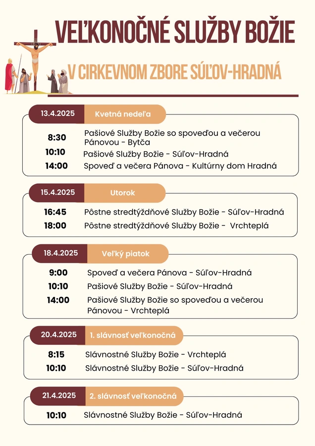 Služby Božie počas Veľkonočných sviatkov 2025